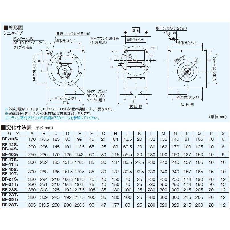 三菱（MITSUBISHI） 片吸込形シロッコファン 単相100V BF-23S5