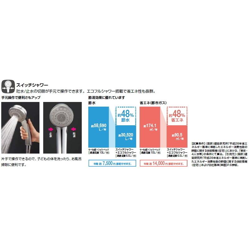 LIXIL・INAX エコフルスイッチ付多機能シャワー メタル調樹脂シルバー