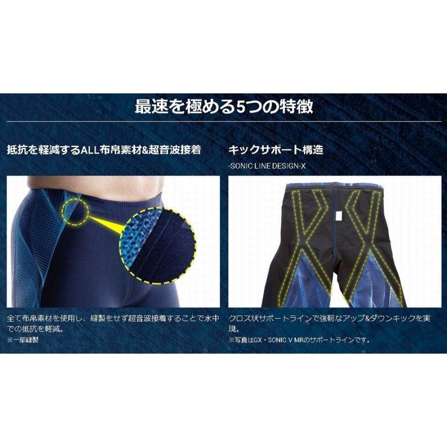 MIZUNO（ミズノ） ハーフスパッツ GX・SONIC V MR (FINA承認ラベル付