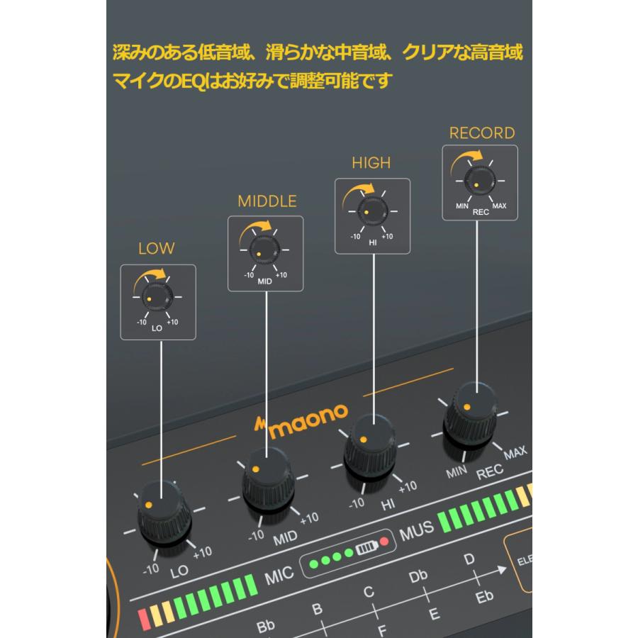 Maono ポッドキャスター 日本語説明書有 配信用ミキサー オーディオ