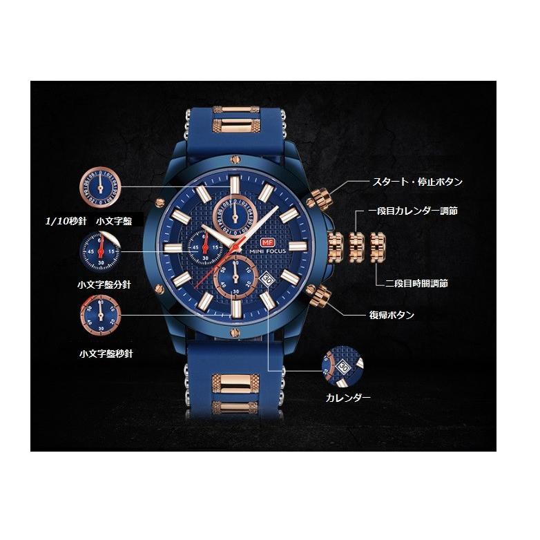 最大20%OFFクーポン』『正規品』MINIFOCUS ミニフォーカス メンズ