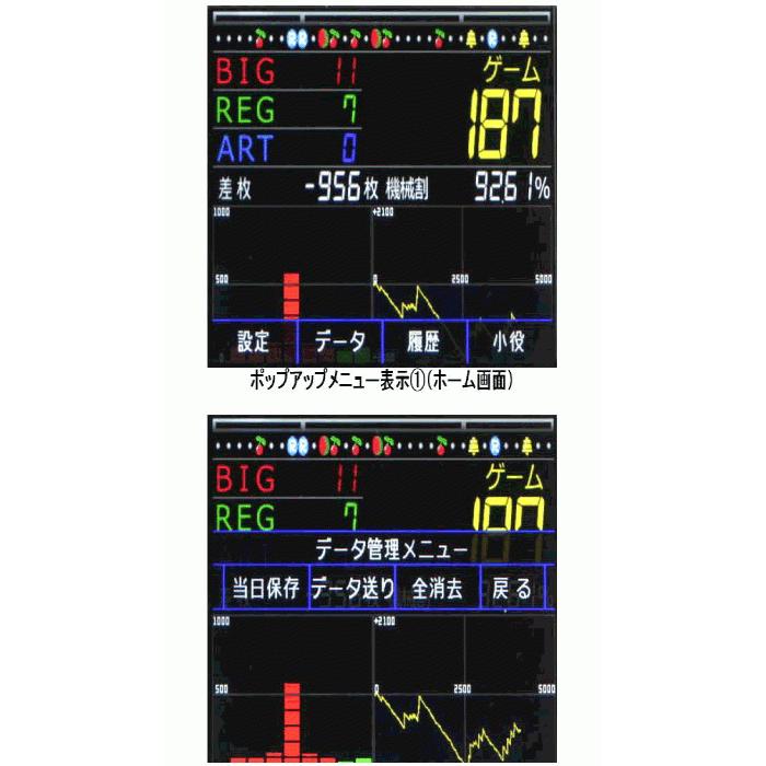 スロット用 タッチパネル式IPSカラー液晶データカウンター : PS