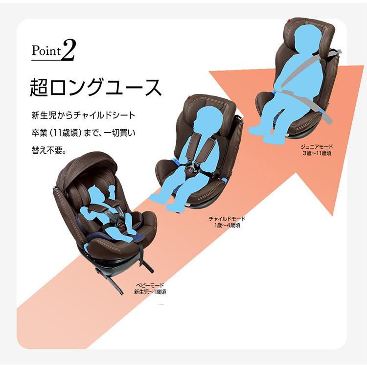 リーマン カイナビットターン ISOFIX 2 ココアネイビー