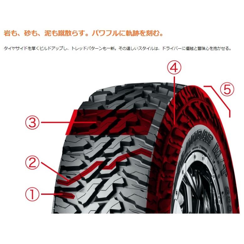 GEOLANDAR ヨコハマ ジオランダー M/T G003 145/80R12 80/78N LT 4本