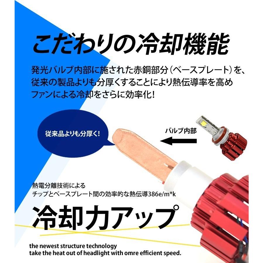 VELENO ハイエース H24.5〜 4型 5型 6型 KDH/TRH 200系 100系 用