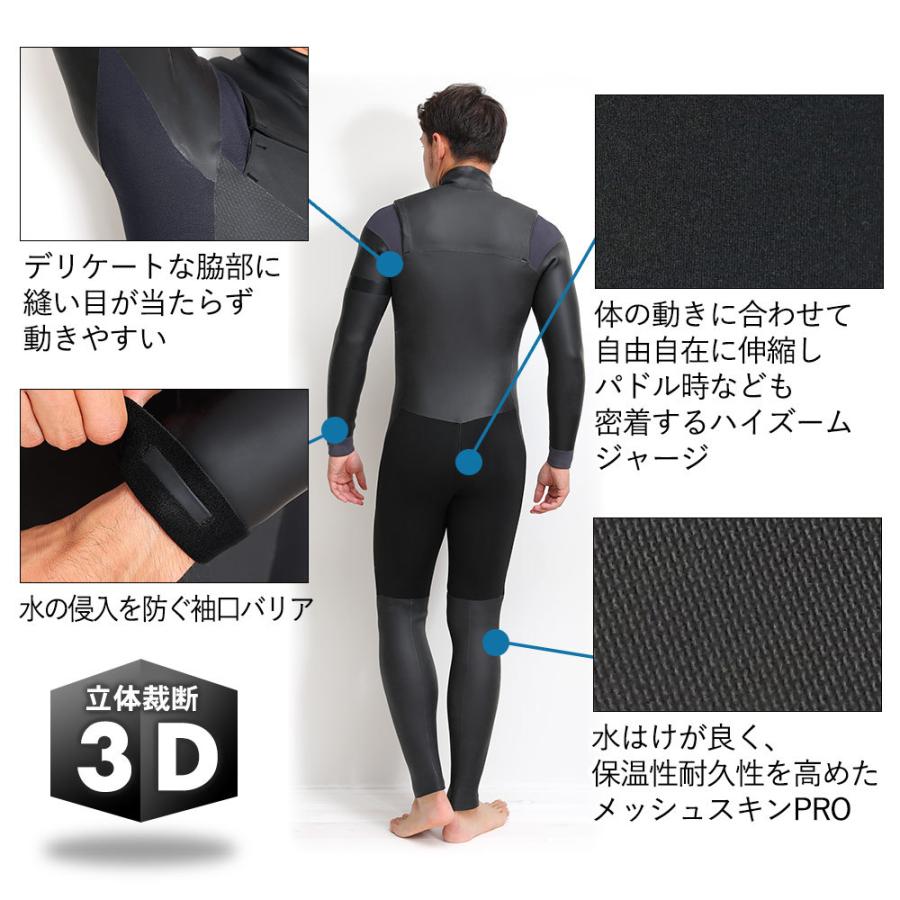 FELLOW セミドライ ウェットスーツ メンズ ALL3mm チェストジップ
