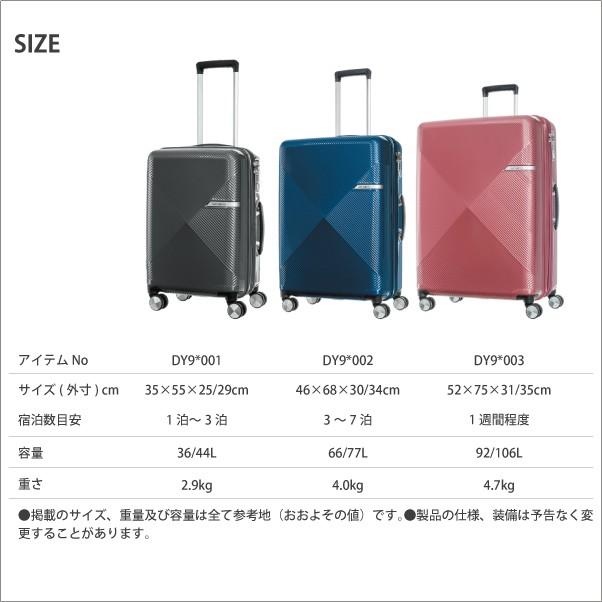 Samsonite（サムソナイト） 送料無料 正規品 スーツケース 機内