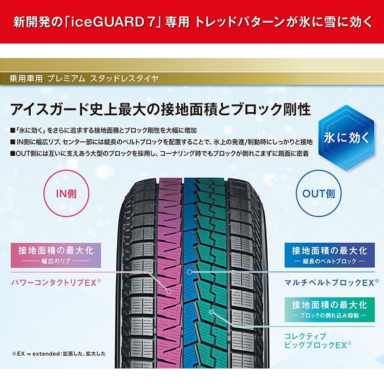 ヨコハマタイヤ（YOKOHAMA TIRE） 4本セット 225/60R17 スタッドレス