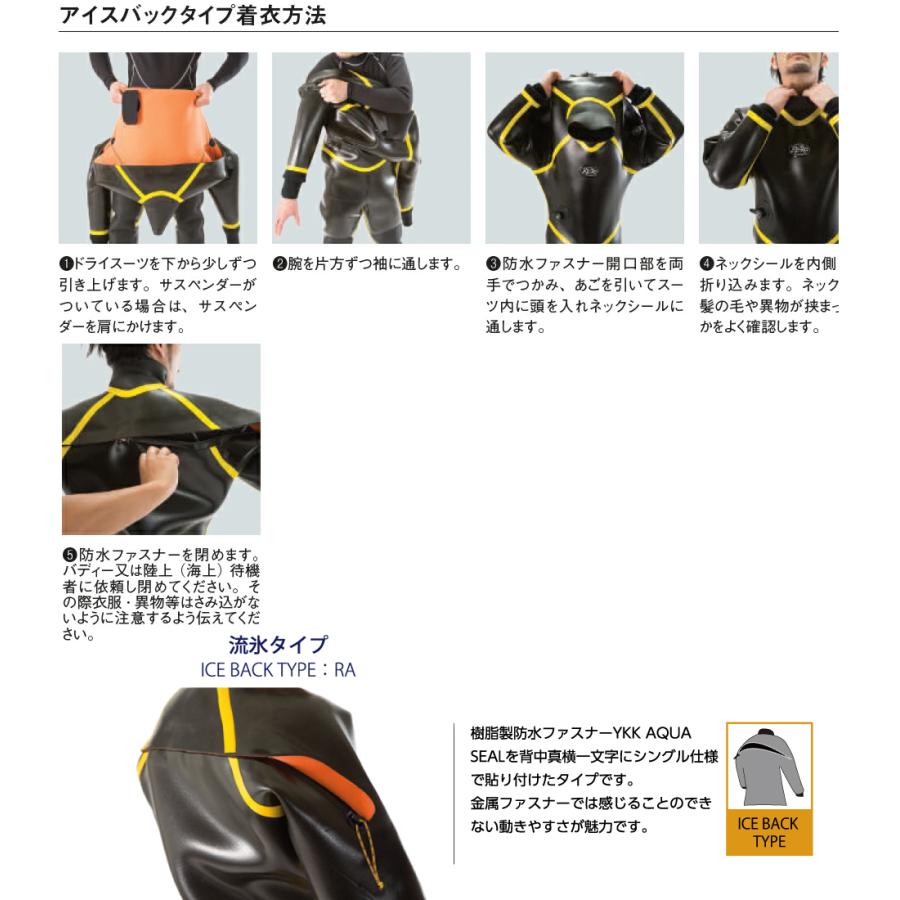 ZERO ゼロ LEGEND 3 DRY SUITSドライスーツ メンズ MENS 2mm 2ミリ