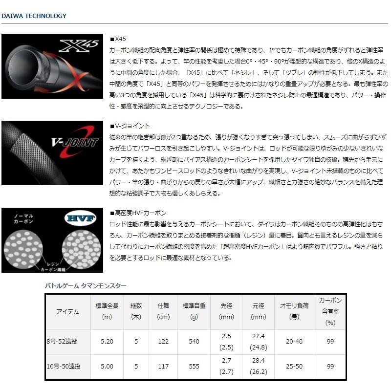 DAIWA（ダイワ） バトルゲーム タマンモンスター 10-50遠投 : 釣具の