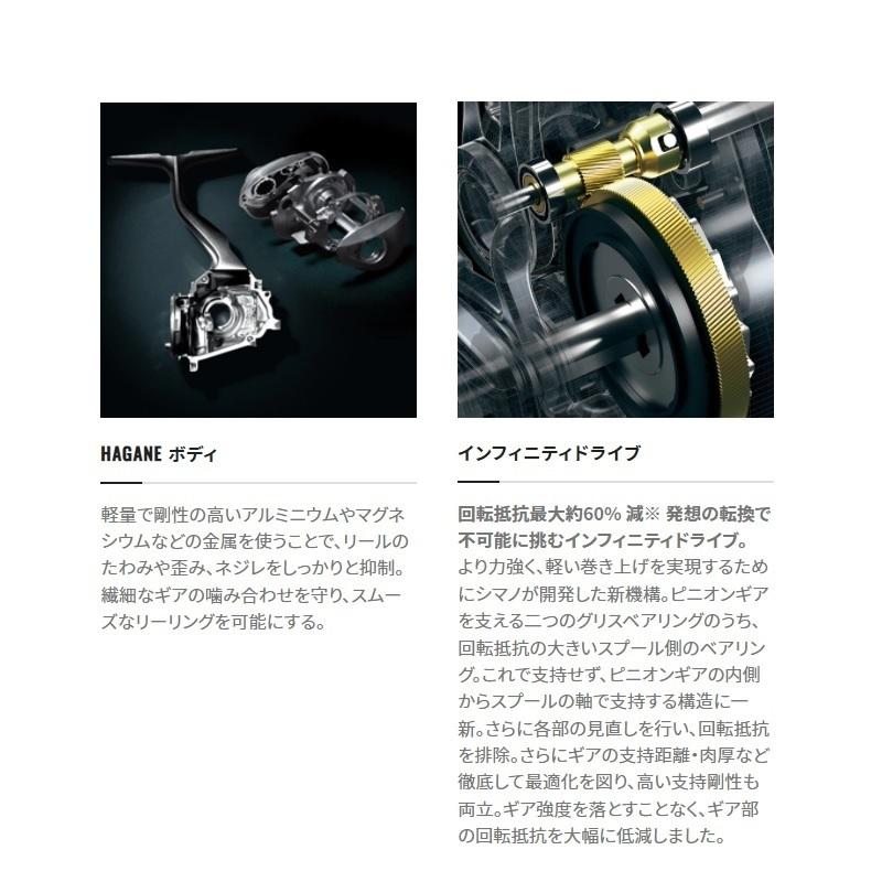 シマノ（SHIMANO） 22 バンタム HG RIGHT / ベイトリール ハイギア 右
