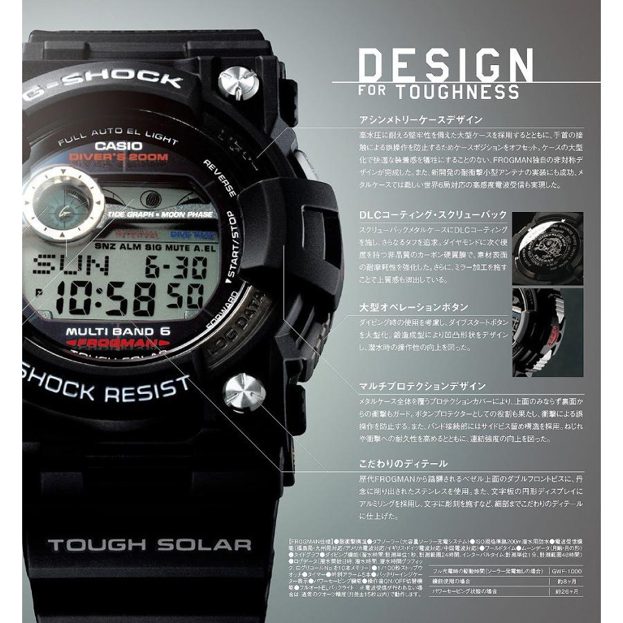 G-SHOCK カシオ Gショック フロッグマン GWF-1000-1JF 20気圧潜水用