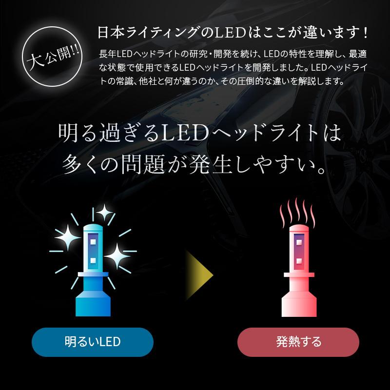 2年保証】日本ライティング LEDヘッドライト H4 ハイスペックモデル