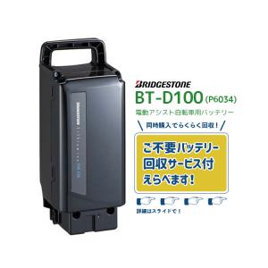 Panasonic（パナソニック） 25.2V-12Ah リチウムイオンバッテリー