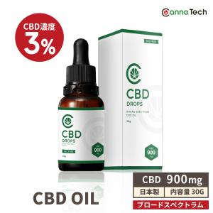 Nature In CBDオイル 40％ 4000mg配合 高濃度 日本製 サプリメント