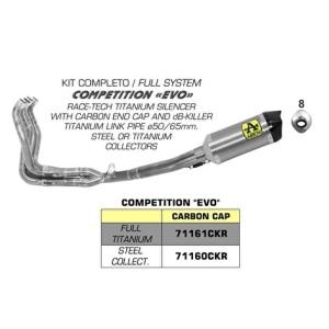 Arrow GSX-R1000 2017-2022 フルチタンスリップオン PRO RACING チタン