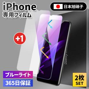 iPhone 15ProMAX 液晶パネル 互換品 LCD FHD RJ / iphone15 アイフォン