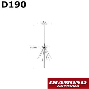 第一電波工業 BB6WS 3〜30MHz HF帯ワイドバンドワイヤーアンテナ 第一