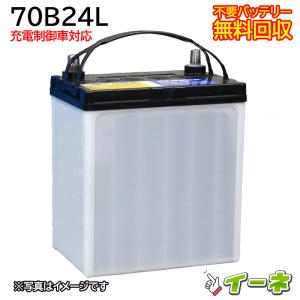 KBL KBL RK-S Super バッテリー 70B24L 充電制御車対応 メンテナンス