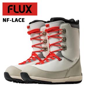 FLUX BINDINGS（フラックスバインディング） フラックス FLUX