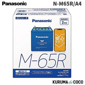 Panasonic パナソニック CA-SDL25CD ストラーダ 地図更新ソフト 2025