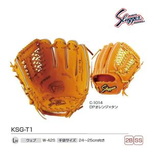久保田スラッガー（KUBOTA SLUGGER） クボタスラッガー 軟式用グラブ