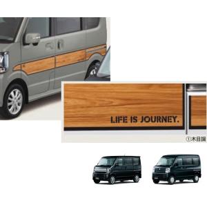 エブリイワゴン ベッドクッション（1セット）生産終了品につきメーカー