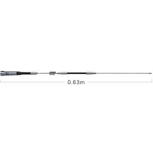 第一電波工業 SG7700 第一電波工業(ダイヤモンド) スーパーゲイナー