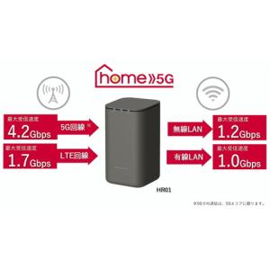 Galaxy 「新品未使用品」home 5G HR02 [ダークグレー] WiFiルーター