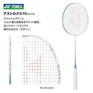 ASTROX ［ビクターアクセルセンコレクション］YONEX アストロクス100ZZ