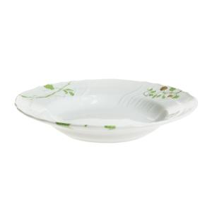 Richard Ginori（リチャードジノリ） 並行輸入品 ジノリ1735