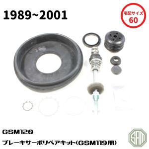 ローバーミニ インナーCVジョイント GCV1102MS : SAMIMPORT - 通販