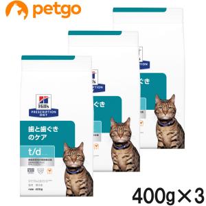 ロイヤルカナン（ROYAL CANIN） 食事療法食 猫用 腎臓サポートリキッド