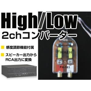 薄型 サイレンアンプ 拡声器用スピーカー 覆面仕様 パトライト社