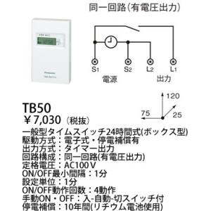 Panasonic（パナソニック） FY-08FFA1 床下用換気扇 タイムスイッチ
