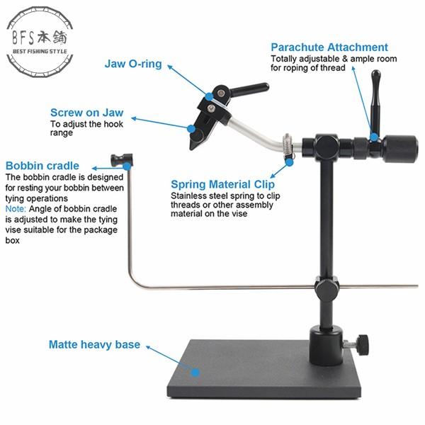 ペデスタルタイプ ケース付 卓上 キット フライ タイイング バイス