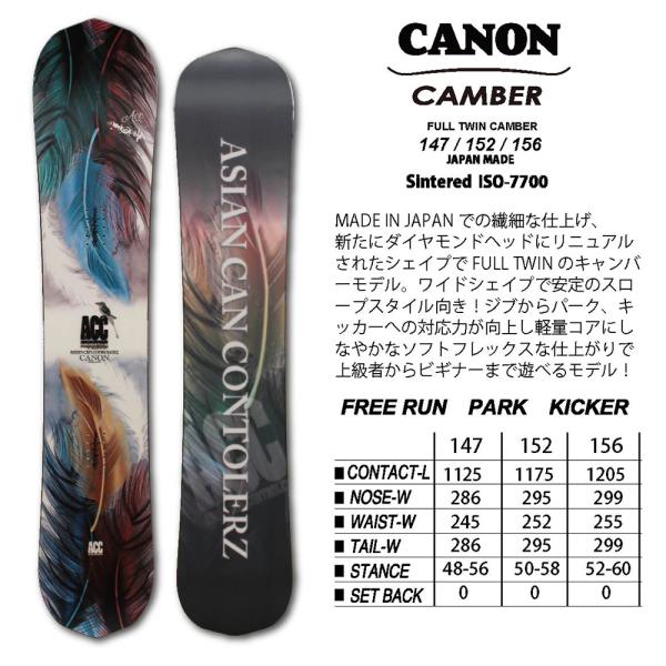 gyazoonet_acc25-canon