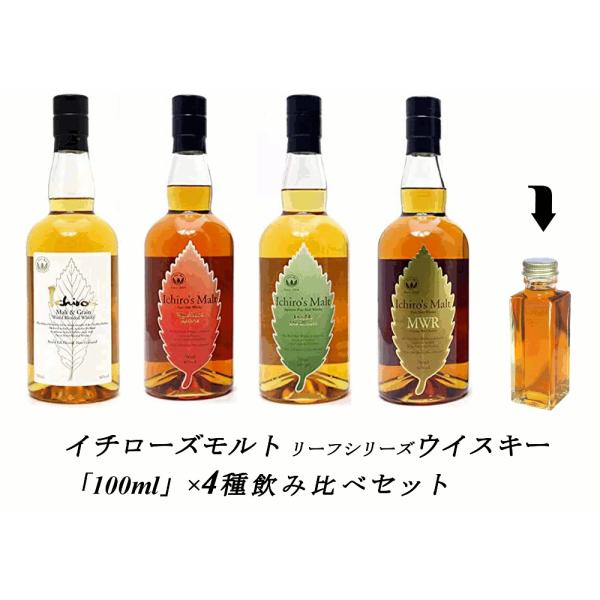 hiroshimatsuya_ichiro-rf100set