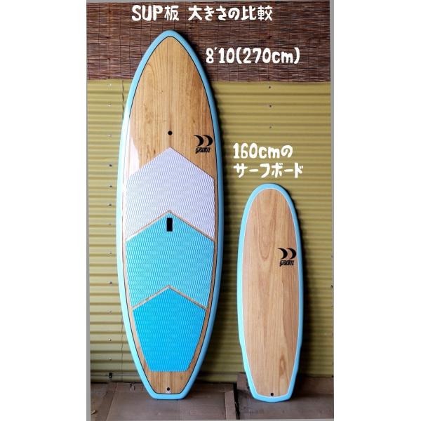 サーフィンもできるSUP。女性,子供,上級者まで波に誘われるボードが