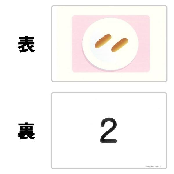 ドッツ（点）と数字を結びつけ、算数力アップ！七田式わくわくドッツ