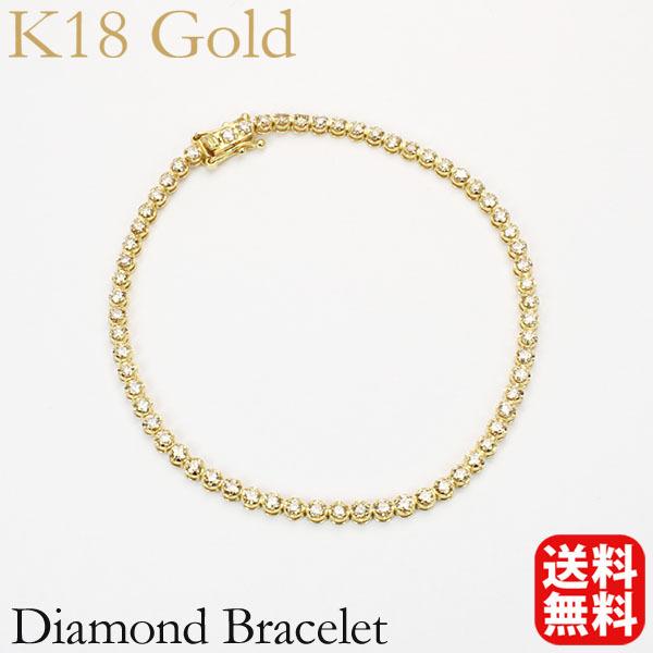ダイヤモンド テニス ブレスレット ダイヤ ダイヤモンドブレスレット