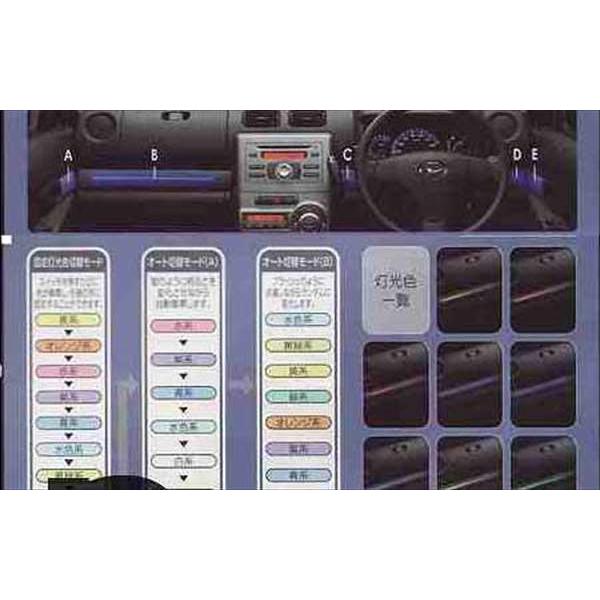 ムーブコンテ インパネ＆ドアミスティックイルミネーションセット(LED