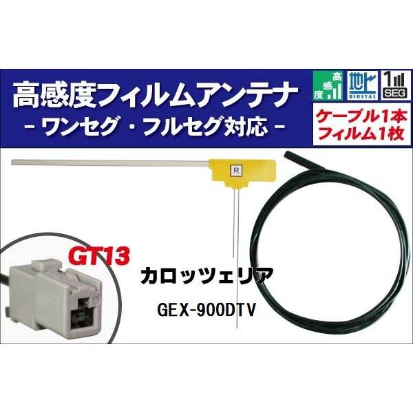 gex-900dtv」の人気商品一覧 | 安い商品を通販サイトから探す - 価格.com