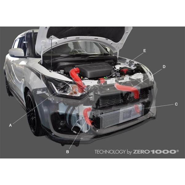ZERO-1000 ZC33Sスイフトスポーツ 強化サクション＆ターボホースセット