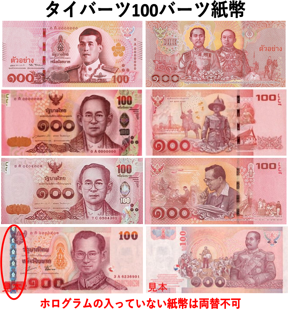 タイバーツ(THB) 100バーツ紙幣の価格・金額（買取）ならJ・マーケット