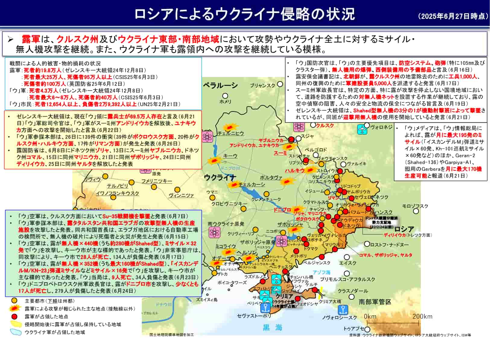 ロシア軍によるウクライナ侵略の状況 6月27日 防衛省まとめ｜J