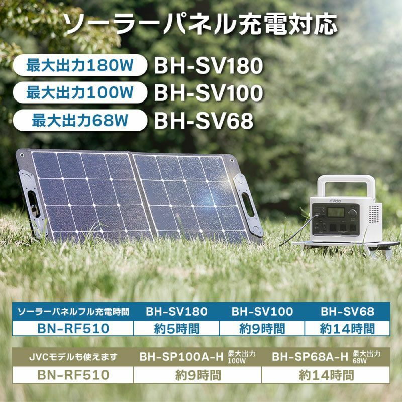 ポータブル電源（512Wh）と ソーラーパネル（100W）のセット BN