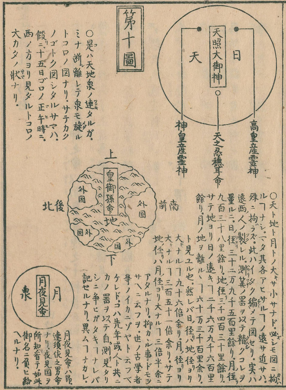 平田神社 / 東京都渋谷区 | 御朱印・神社メモ