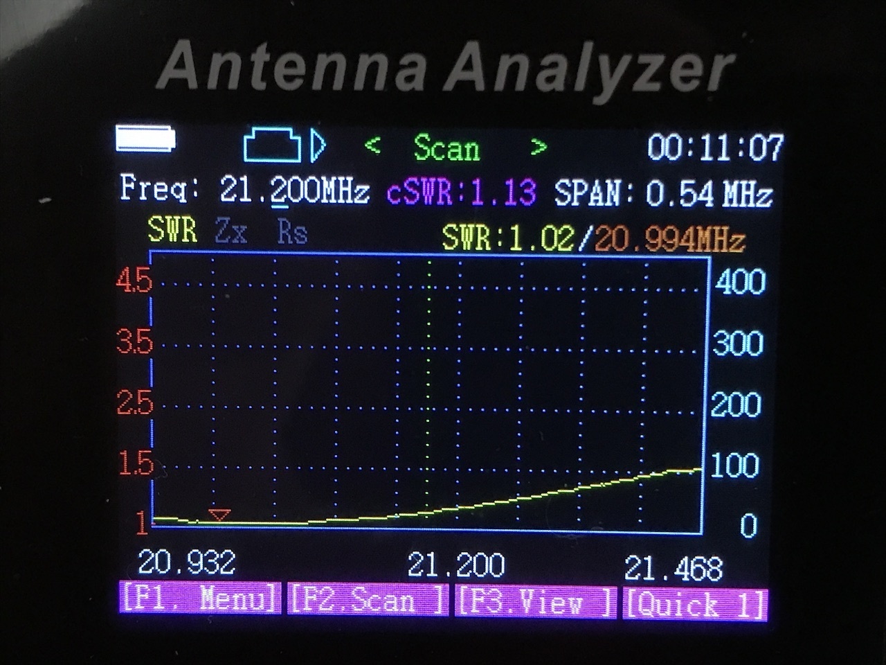 アンテナアナライザーを買いました。: 人生後半戦