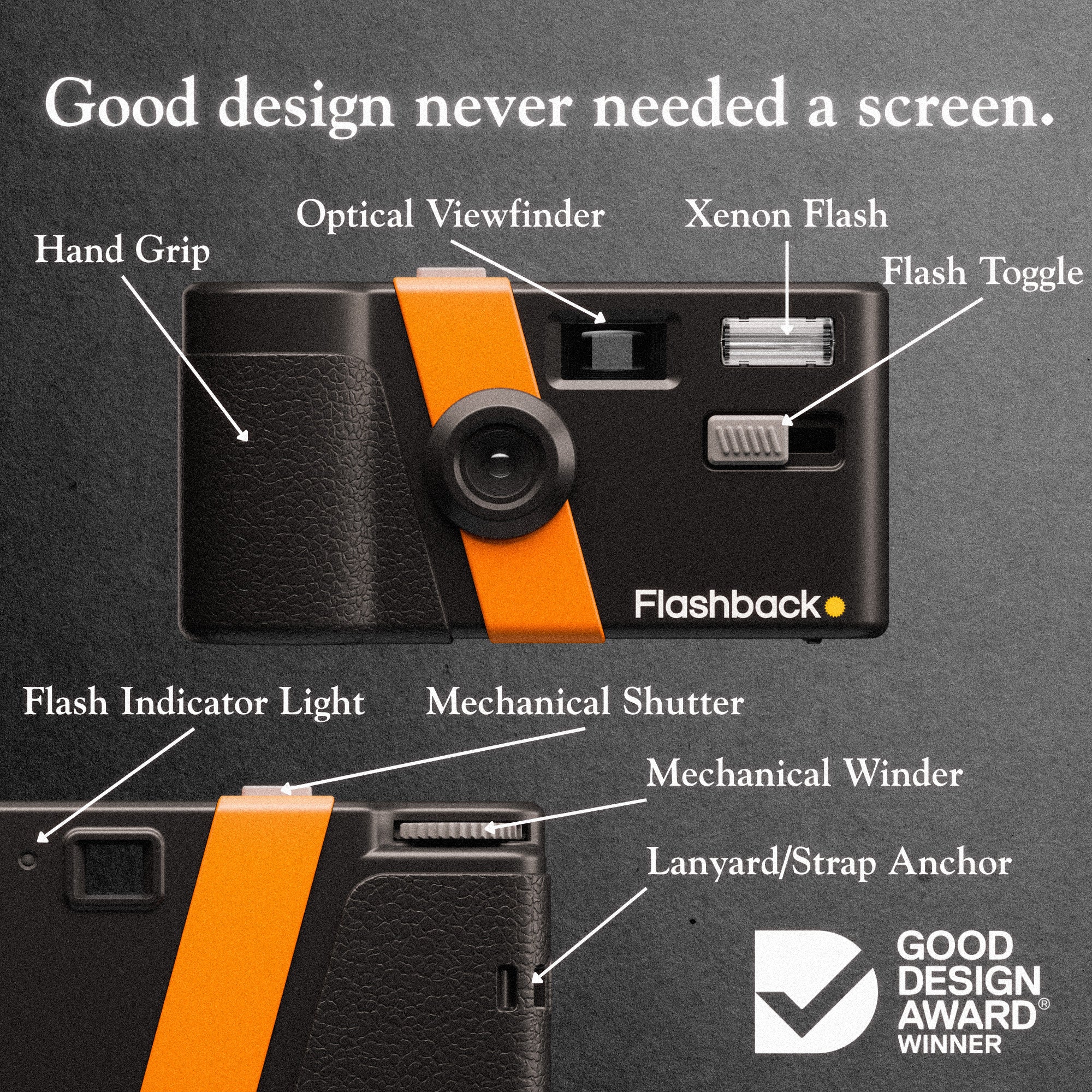 ONE35 V2 Camera – Flashback